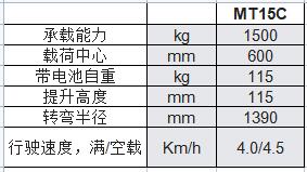 QQ截圖20230803110455.jpg
